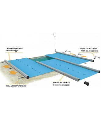 Acoperire universala pentru piscina Poolgard Advantage 