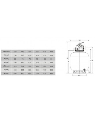 Filtru nisip pentru piscina cu vana deasupra sase pozitii model PDG | Pool Point