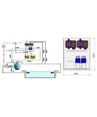 Sistem dozator model Pool Blue | Microdos