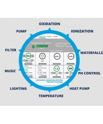 Sistem pentru hidroliza pentru piscina cu volum pana la 80m3 model Oxymatic Smart Plus 80 | Microdos