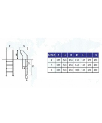 Scara pentru piscina NSF | Pool Point