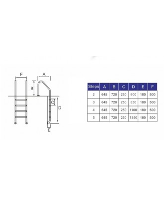 Scara NSL pentru piscina cu skimmer | Pool Point