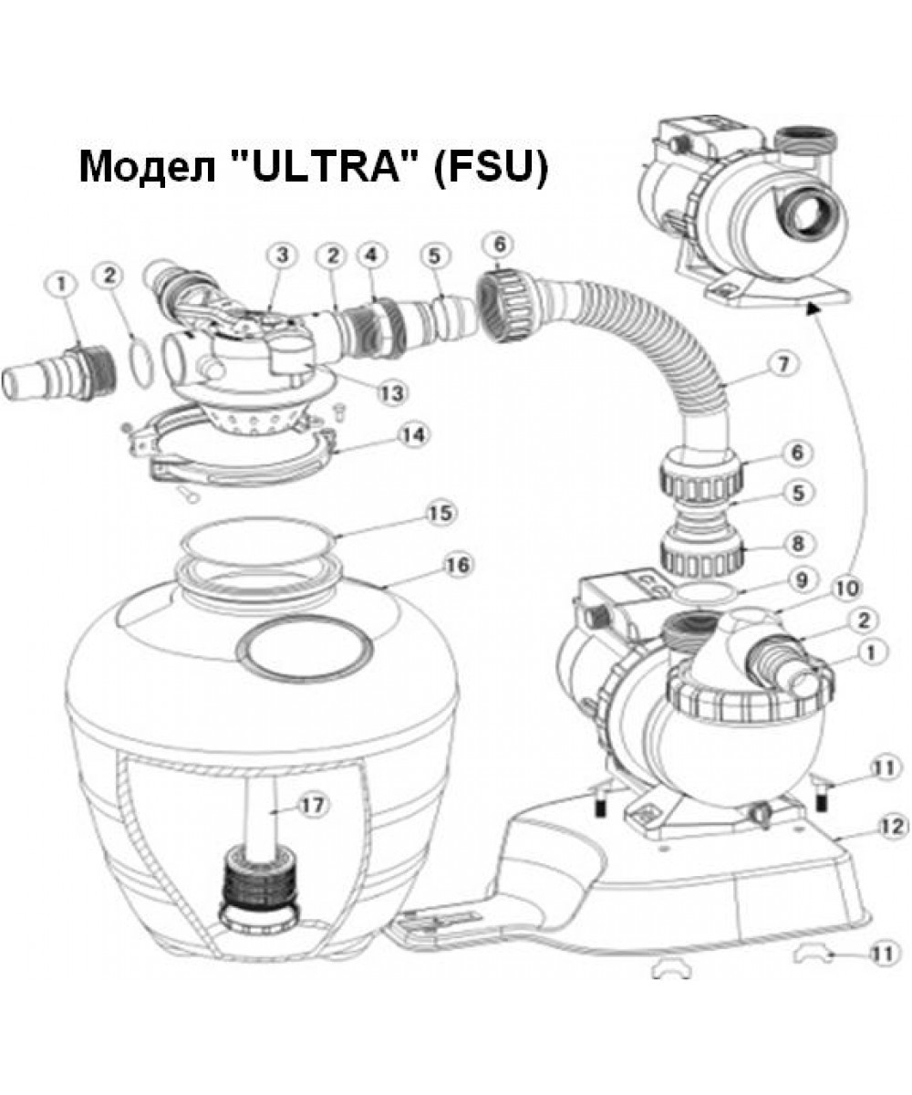 Conducta presiune pentru filtrare combo model ULTRA | Emaux