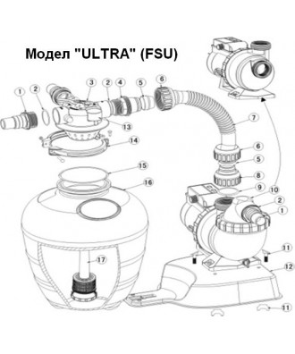 Conducta presiune pentru filtrare combo model ULTRA | Emaux