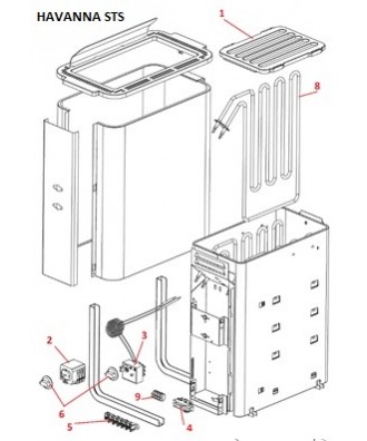 Piese schimb soba sauna model HAVANNA STS | Helo